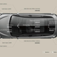 Image for article titled Honda And Sony Partner Up To Make An Electric Car And An EV Company To Boot